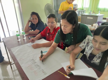 กลุ่มส่งเสริมสหกรณ์ 2 ... พารามิเตอร์รูปภาพ 8